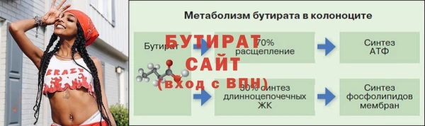дурь Балахна